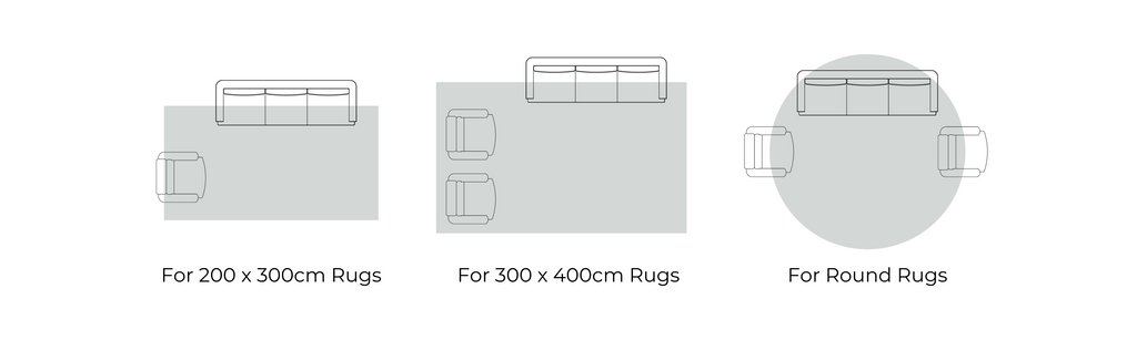 Choosing the Perfect Rug: Tips on Size and Placement – Granite Lane